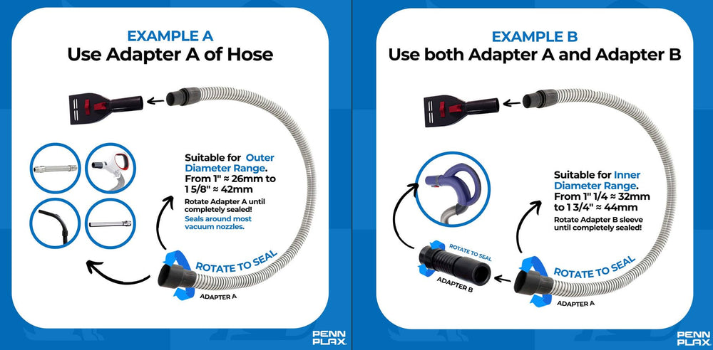 Penn-Plax VacGroom 46-inch extension hose keeps you and your pet comfortable
