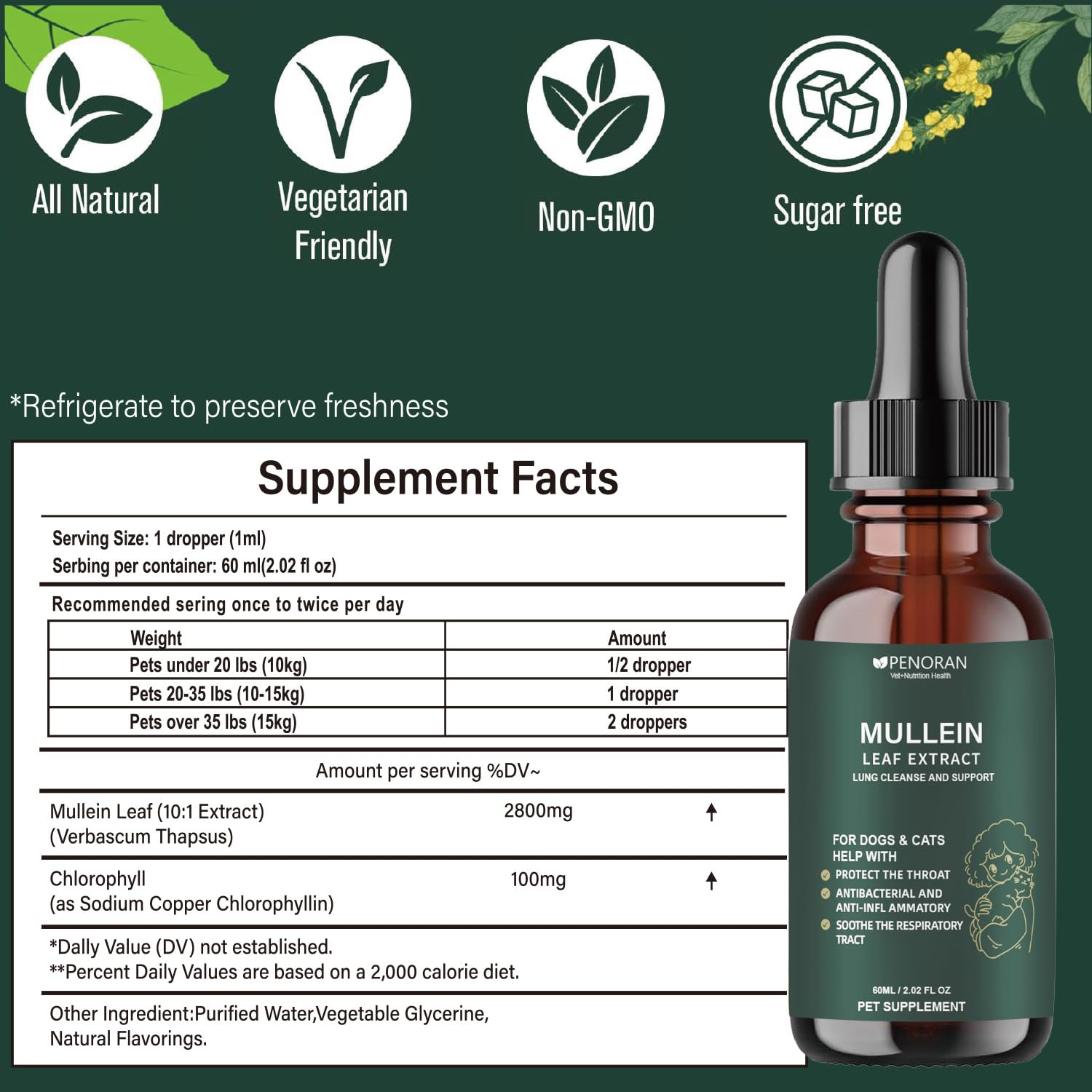 Penoran Pet Mullein Drops soothing throat discomfort during breathing.