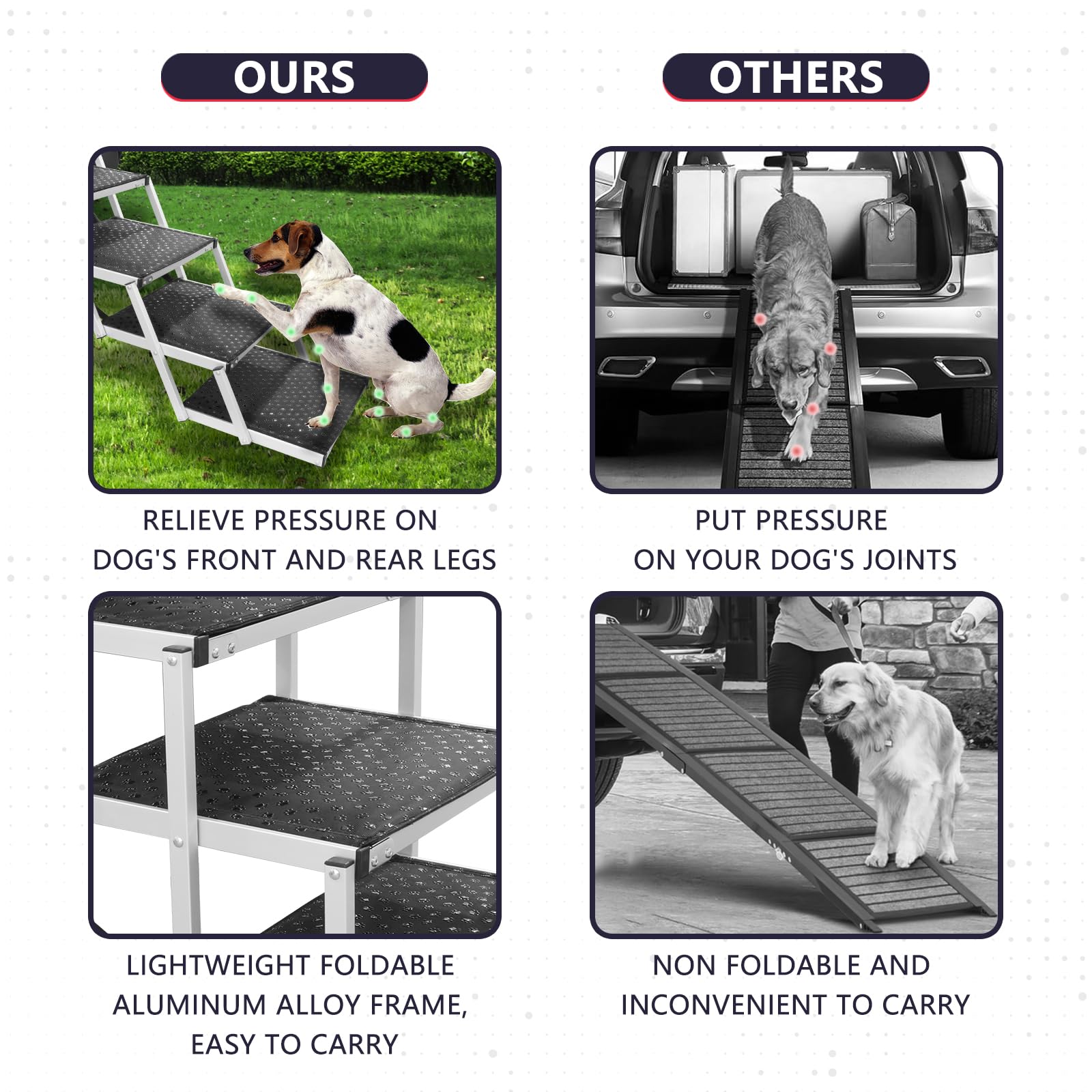 PENSUN dog stairs safety latch keeps the ramp secure during use