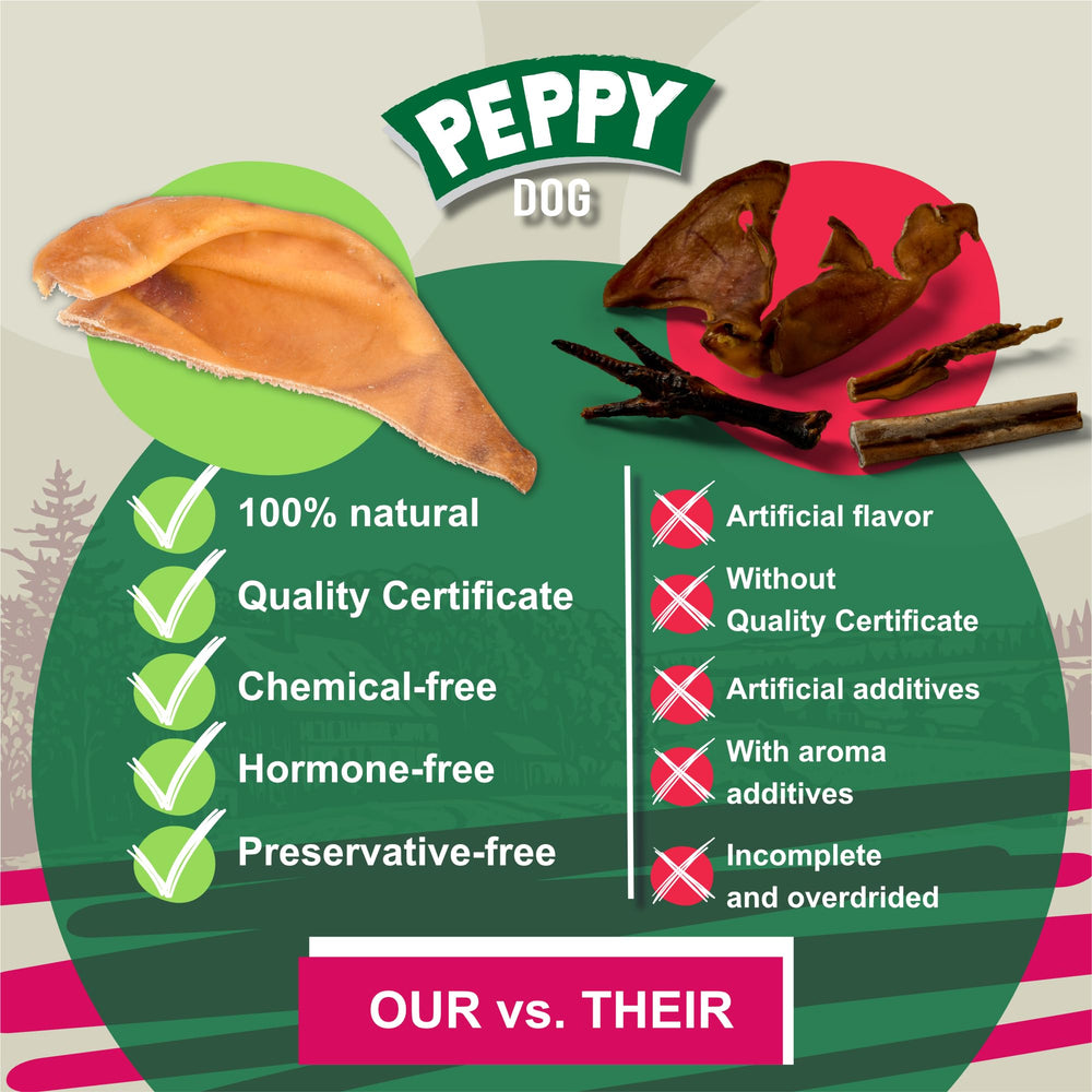 PEPPY DOG Healthy Half Pig Ears all-breeds claim shows versatile dog chews