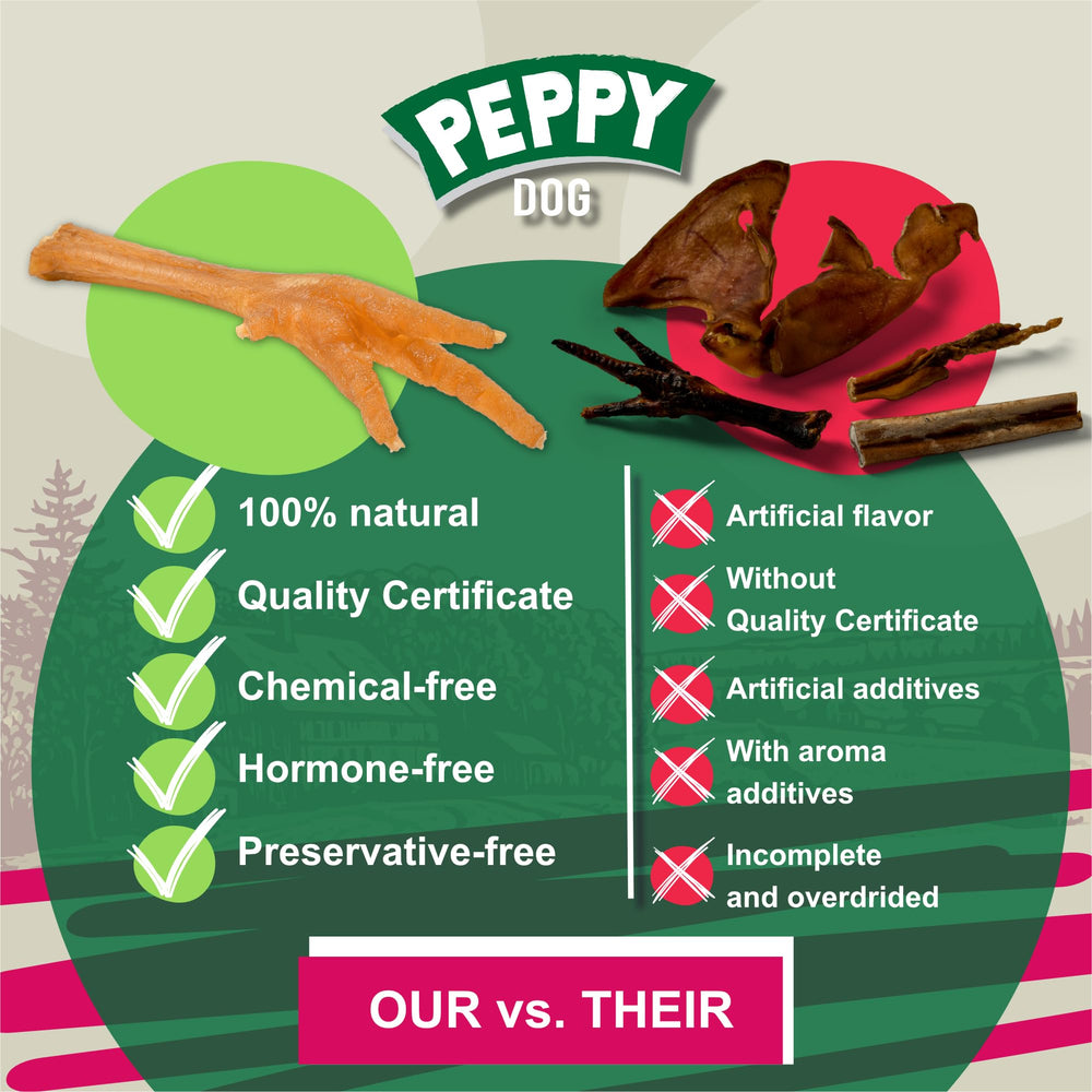 PEPPY DOG nutritious and delicious option with natural ingredients for daily feeding.
