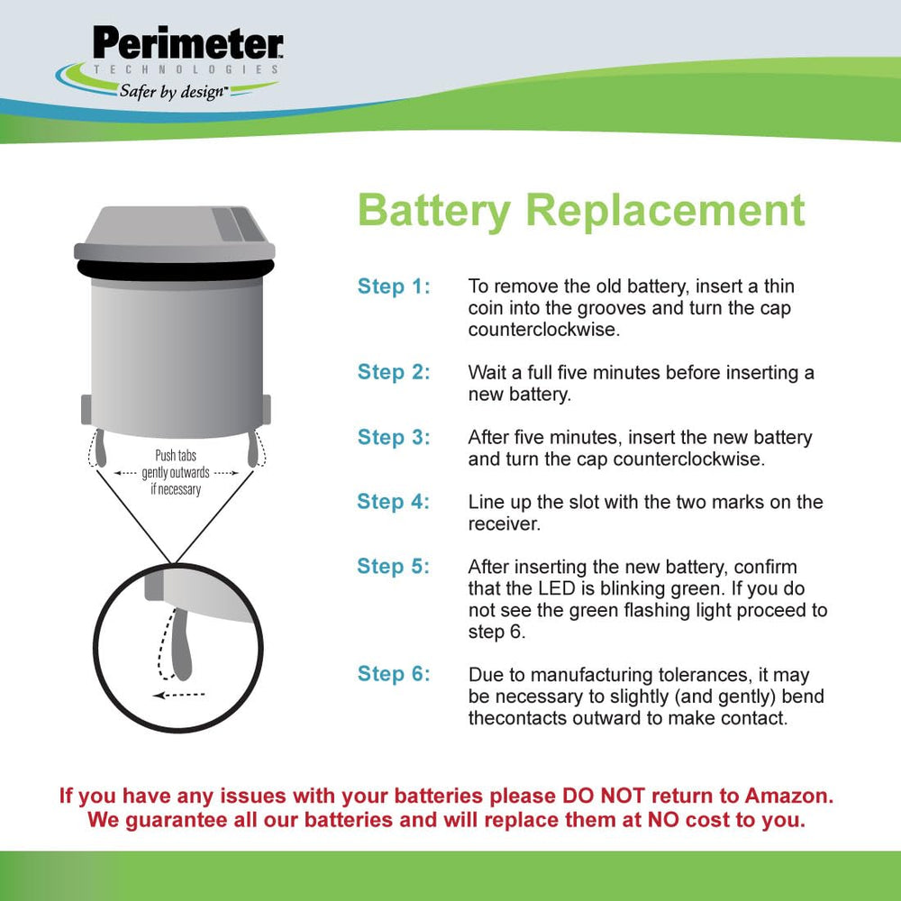 Perimeter Technologies lithium-ion cell assembly highlighting high energy density and lightweight wear.