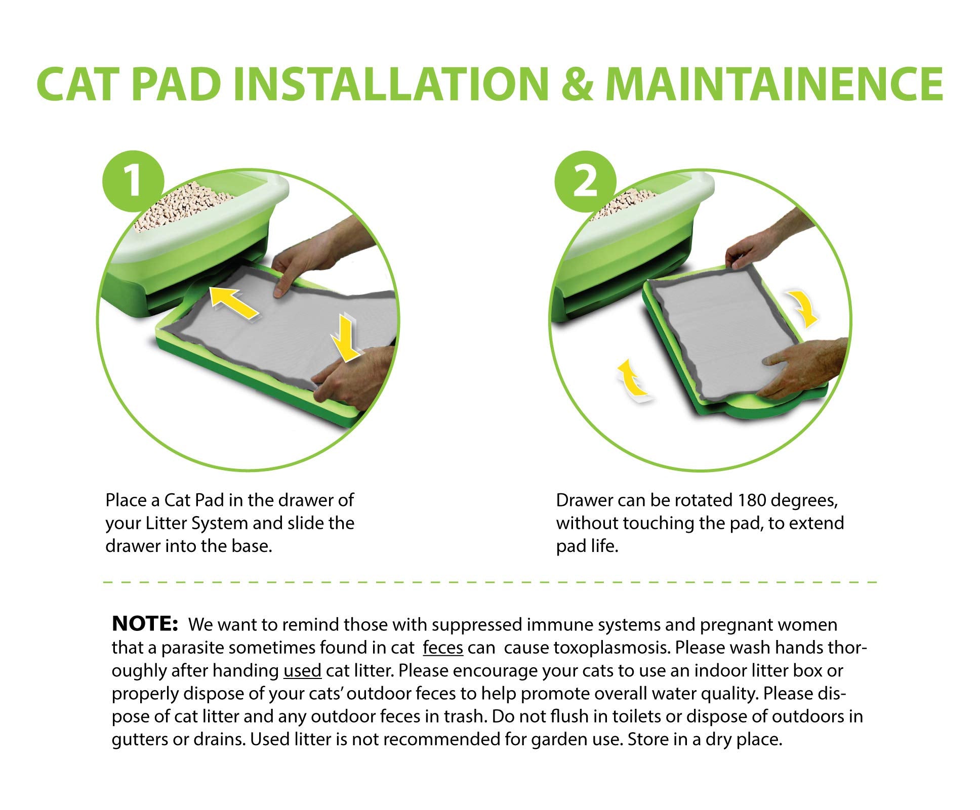 Peritas Paw Inspired Cat Pads using DrySpeed technology for faster drying