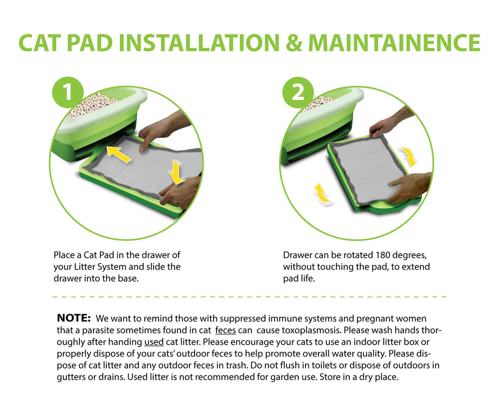 Peritas Paw Inspired Cat Pads using DrySpeed technology for faster drying