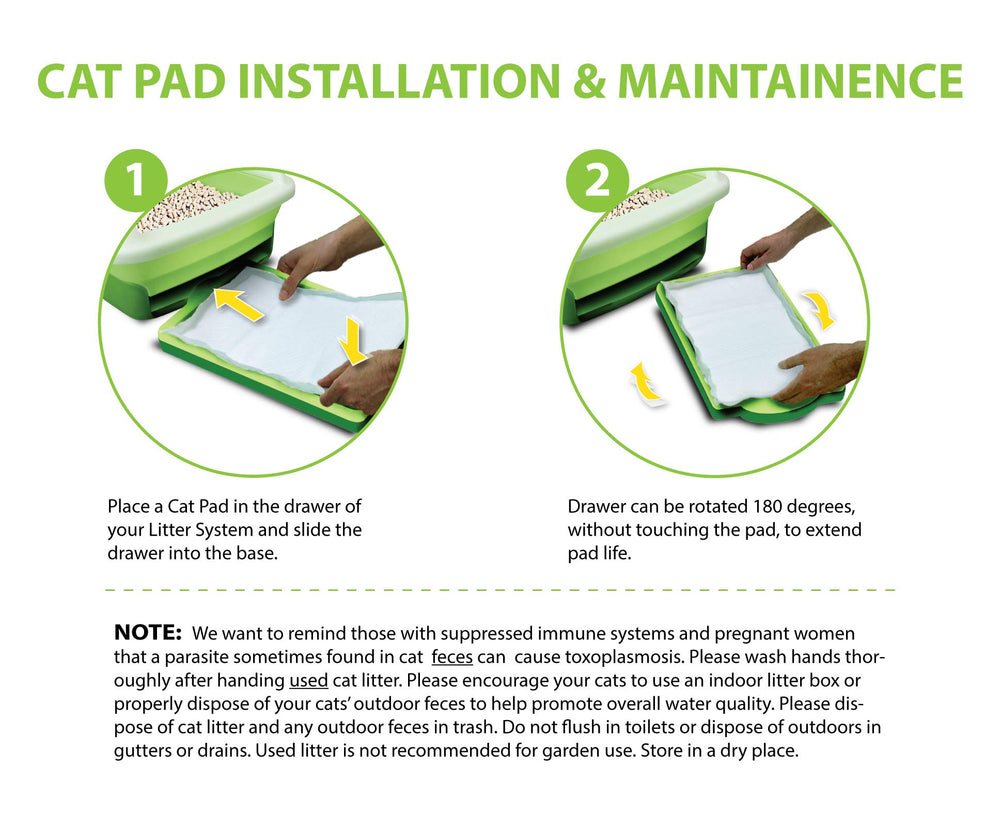 Peritas Paw Inspired Cat Pads offer easy cleanup with leakproof bottom layer.