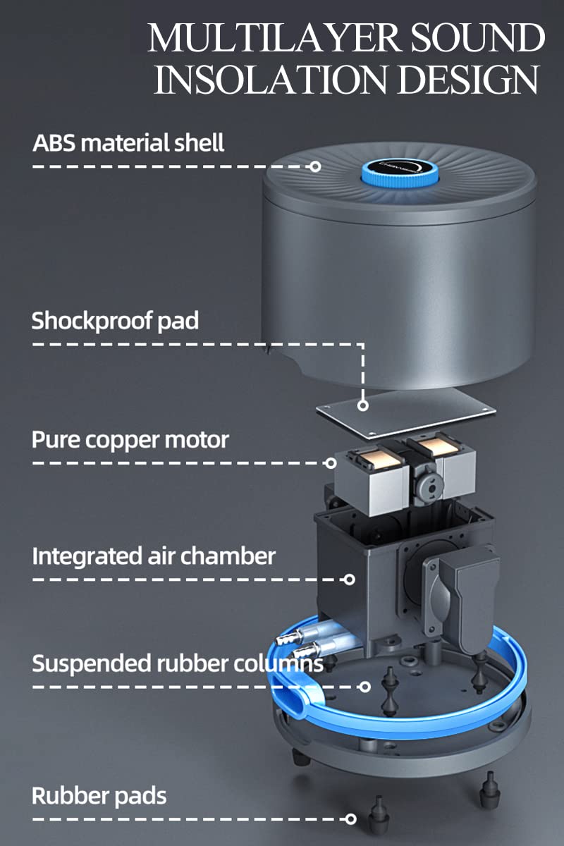 Persuper copper motor build highlights reliable performance