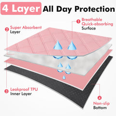 Persure playpen dual-entry zipper for easy access and control