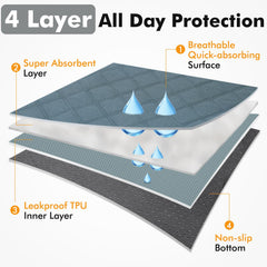 Persure playpen removable top cover provides shade and visibility.