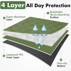 Persure dog-cat playpen small green setup-fold image demonstrates instant, tool-free use