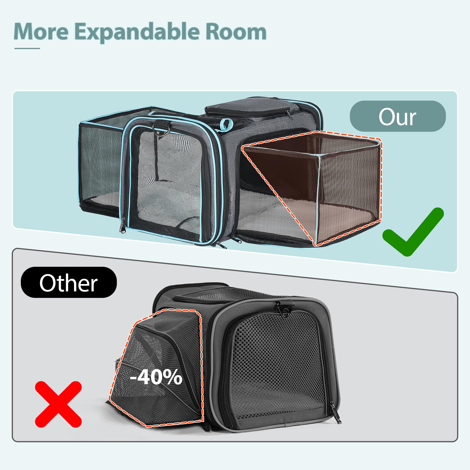 Pesen airline approved soft pet carrier ready for travel