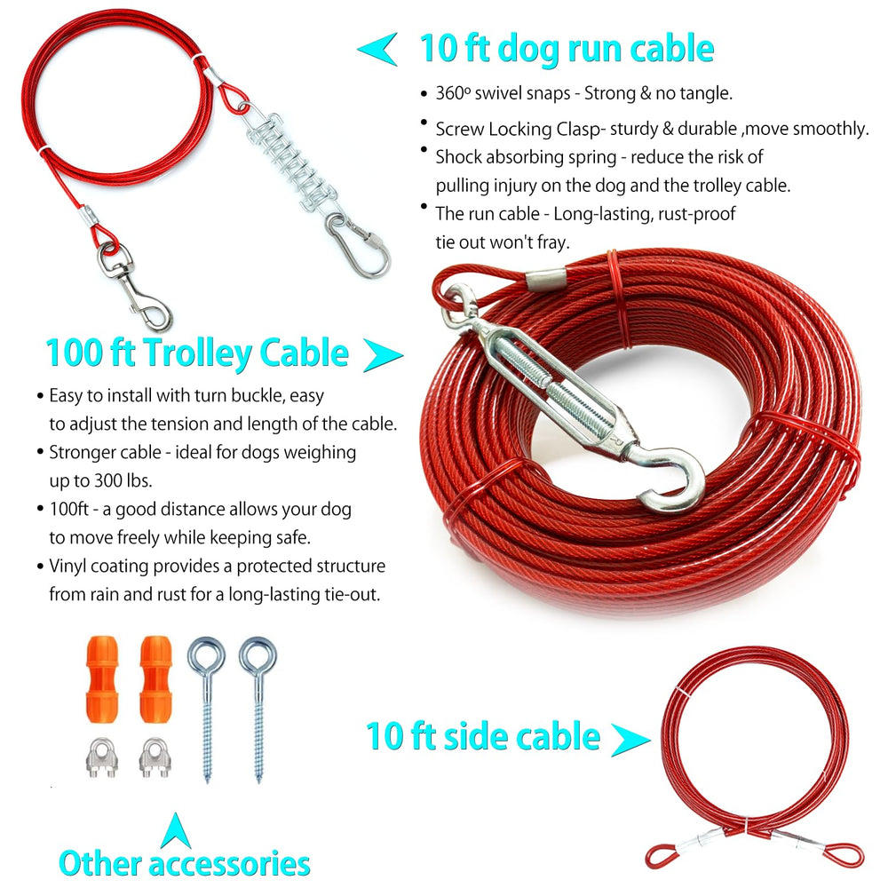 Pestairs two-dogs trolley-stoppers-4 shows adjustable safety distance to prevent tangling.