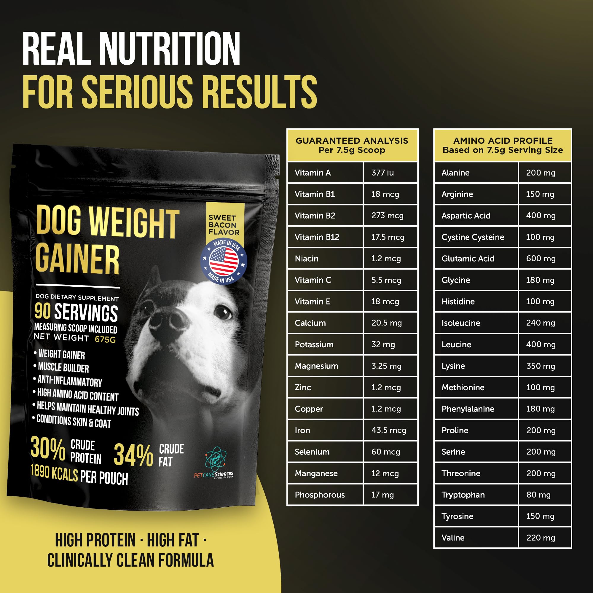 PET CARE Sciences puppy half-scoop serving emphasizes gentle age-appropriate weight gain