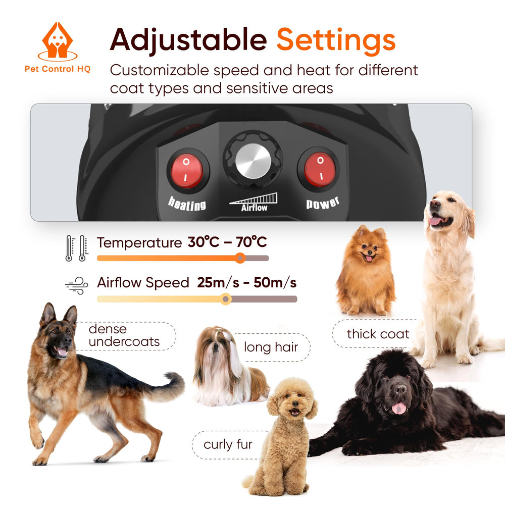 Pet Control HQ interchangeable nozzles enable pro results for fluffing and detangling.