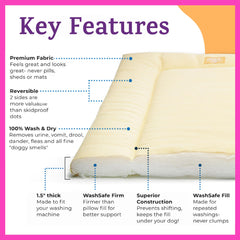 Pet Dreams washable kennel mat 18in keeps crates clean.