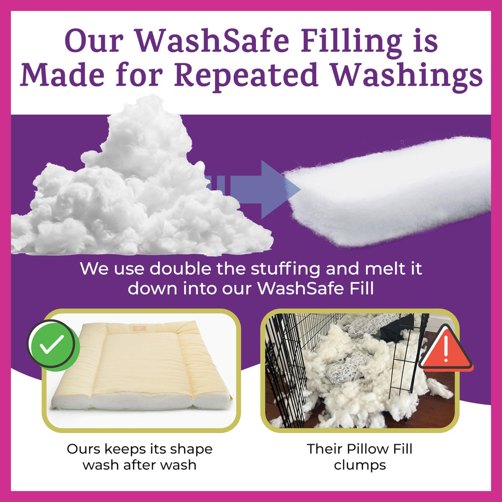 Pet Dreams WashSafe fill maintains even loft after washes.