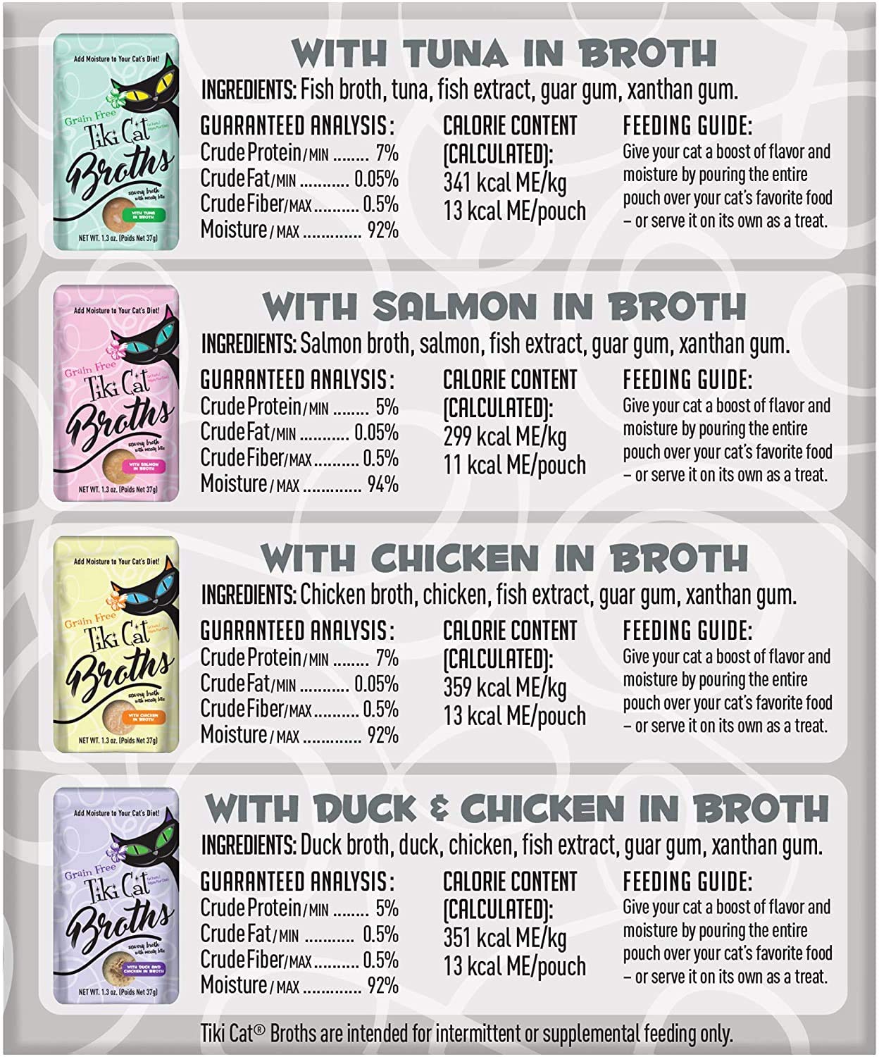 Pet Faves Tiki Cat Savory Broth poured over dry food adds moisture while enhancing texture and aroma.
