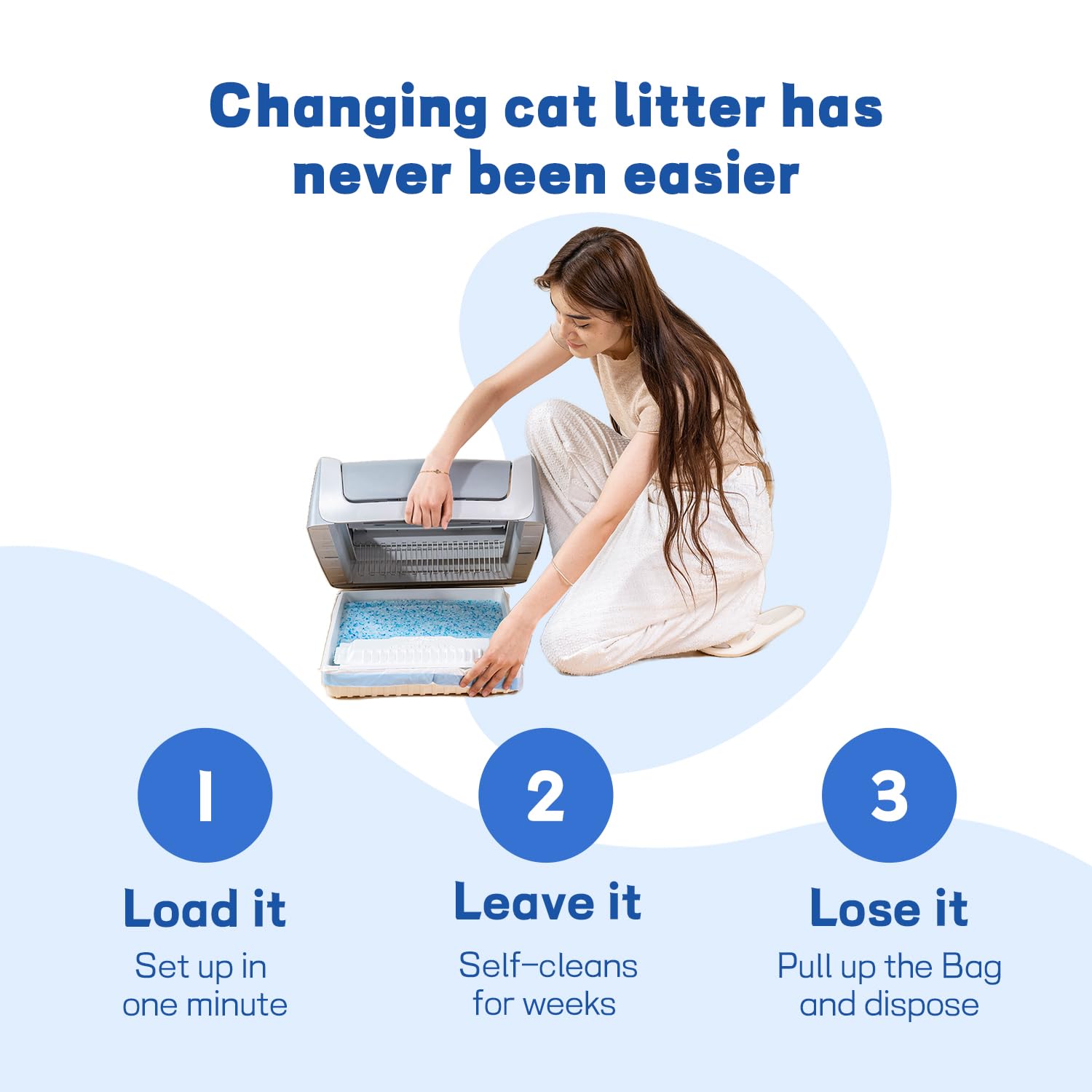 PET HAHA compatible with Petsafe ScoopFree Classic, Legacy, and Smart boxes