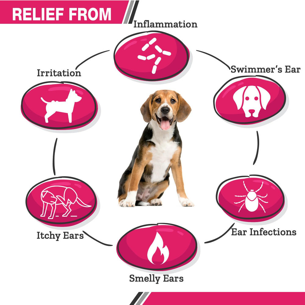 Pet Health Pharma aloe vera soothing — calming relief during ear cleaning.