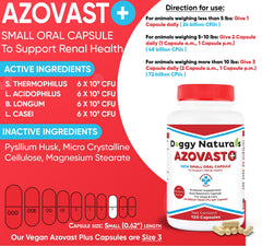 Pet Health Pharma Azovast Plus label close-up highlighting kidney-friendly probiotic blend
