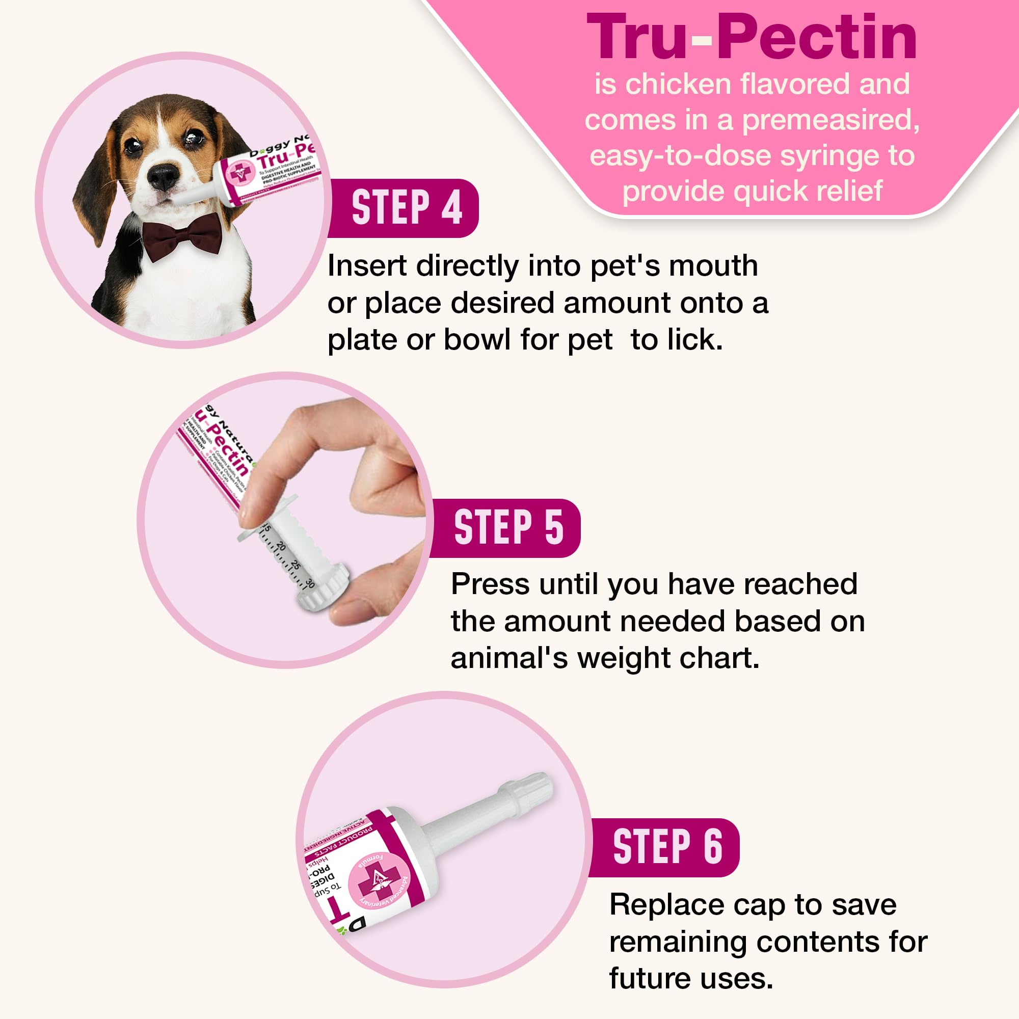 Pet Health Pharma Tru-Pectin application image shows easy direct administration.