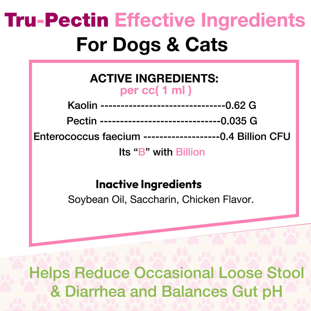 Pet Health Pharma Tru-Pectin paste bottle back shows dosing instructions for pets.