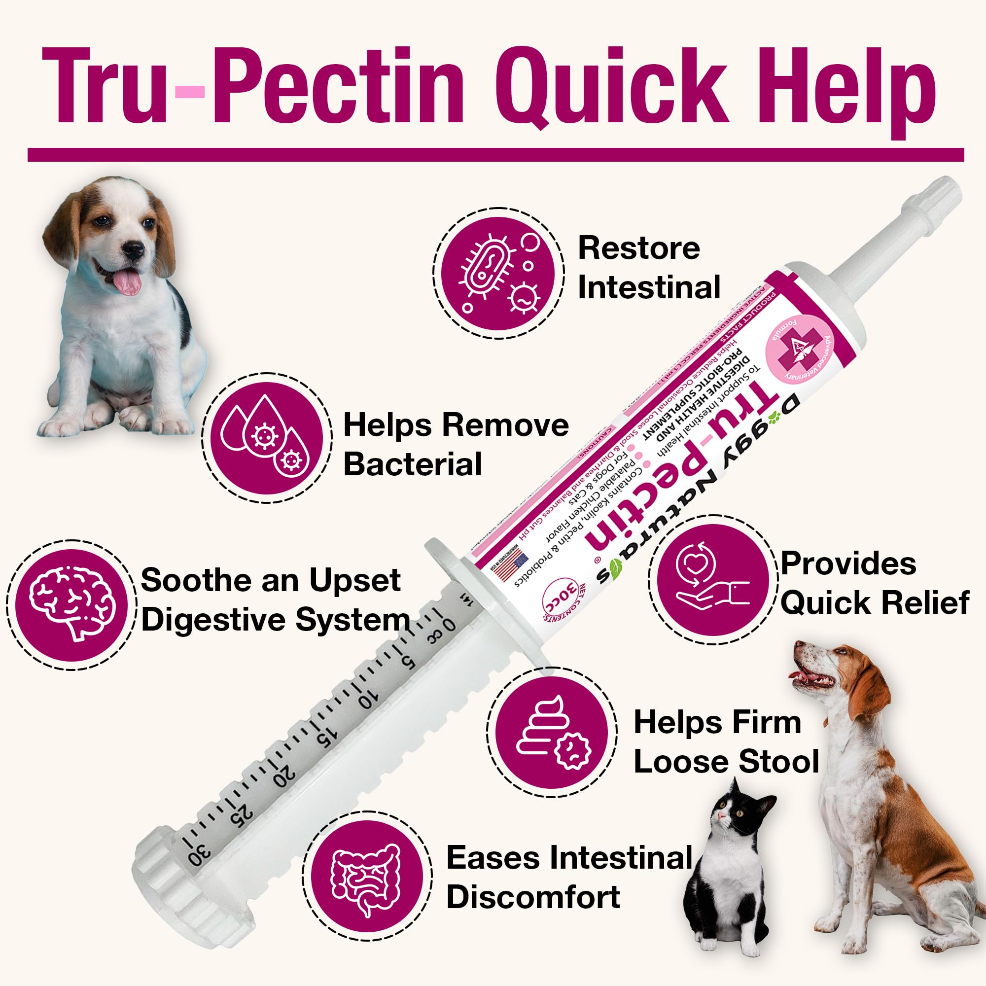 Pet Health Pharma Tru-Pectin chicken-flavor paste entices pets during dosing.