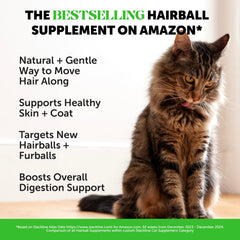 Pet Honesty cat hairball treats with creamy filling offer a savory center.