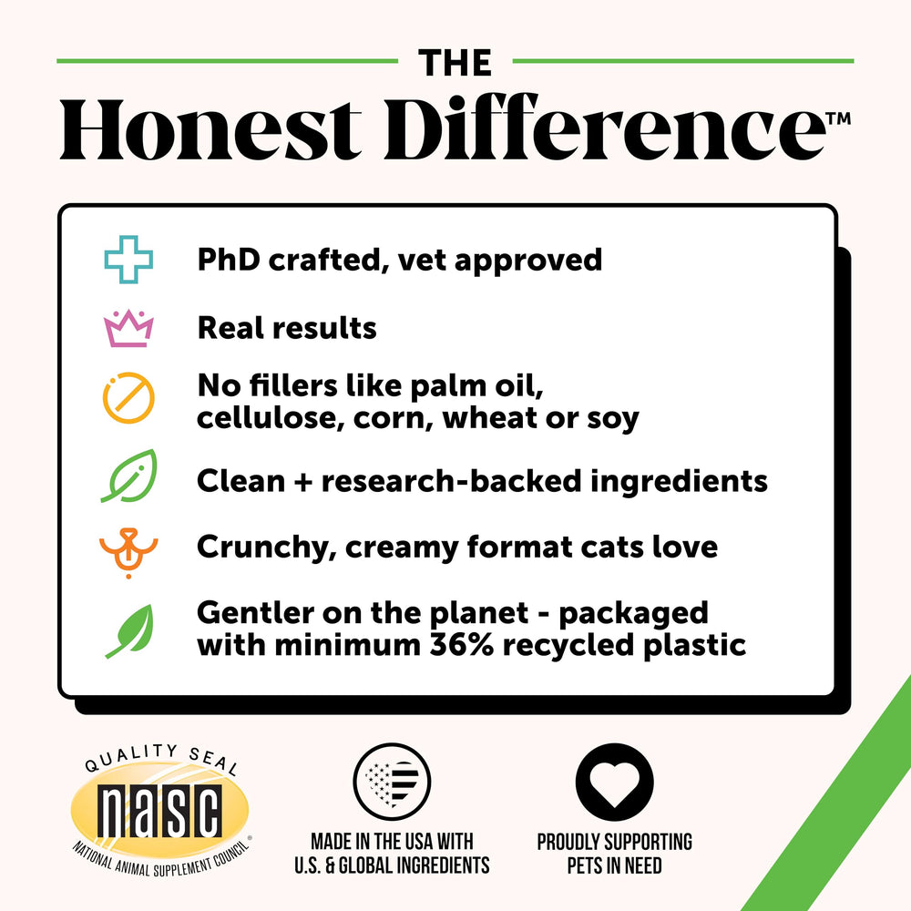 Pet Honestys-us-made-nasc verified indicates U.S. production and safety standards.