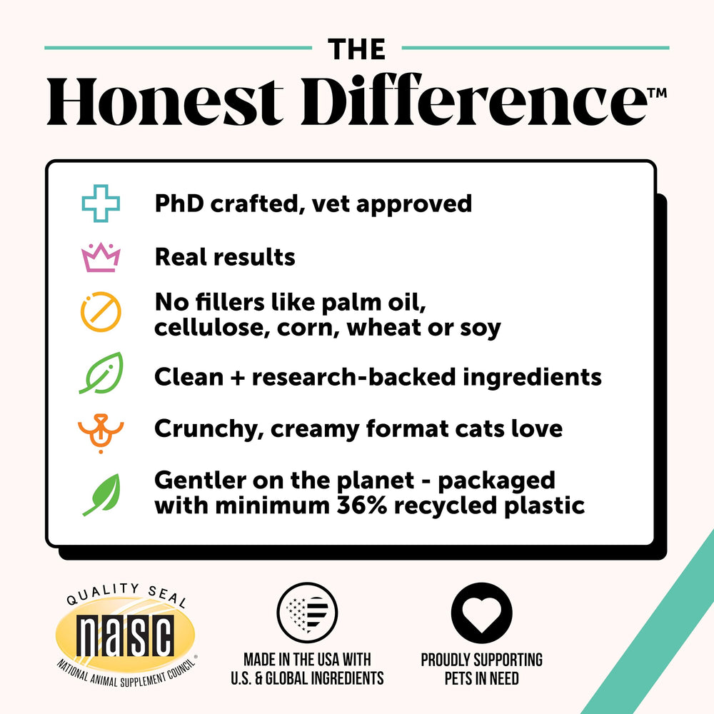Pet Honesty cat meal with powder sprinkled for everyday dental care