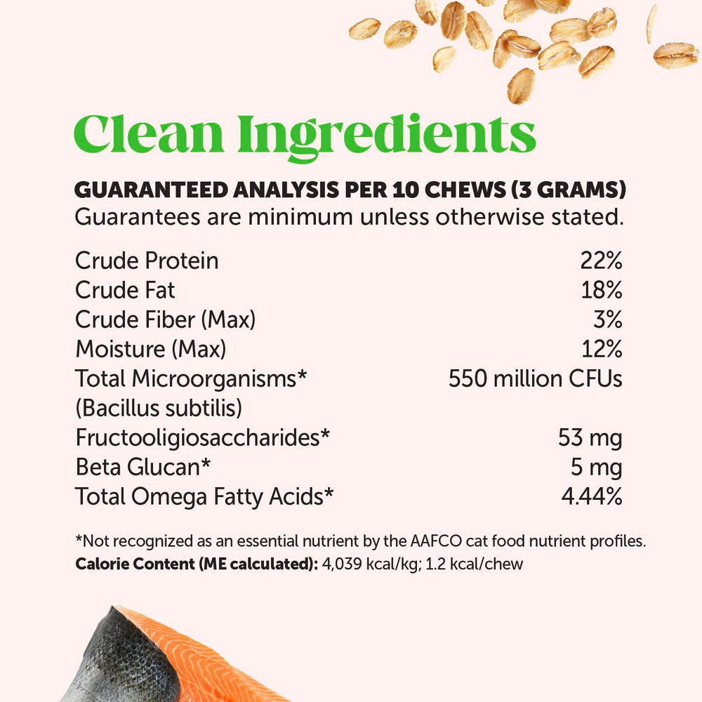 Pet Honesty Cat Probiotics Chews natural ingredients claim on packaging