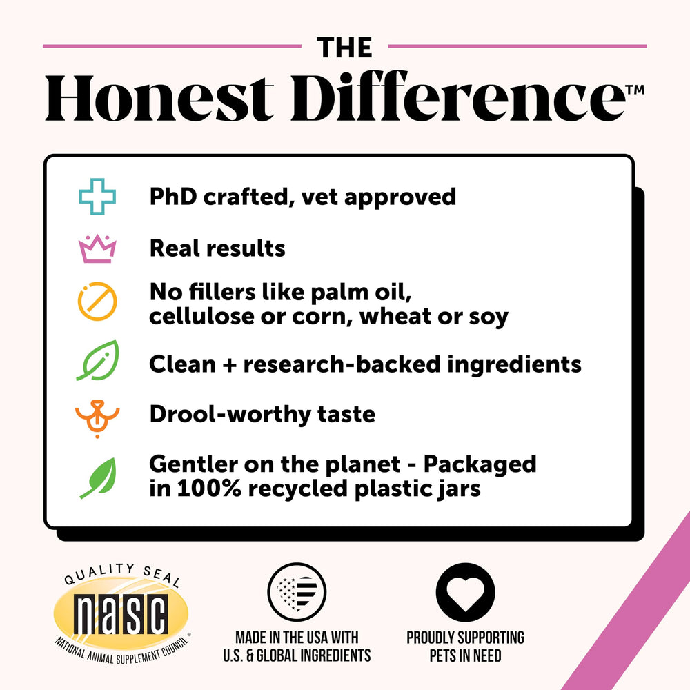 Pet Honesty chicken-flavor dog chews offer tasty daily supplementation.
