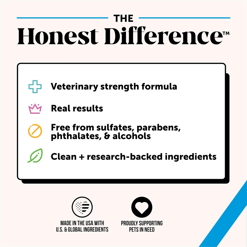 Pet Honesty chlorhexidine aloe soothing-base provides gentle cleansing for sensitive skin.