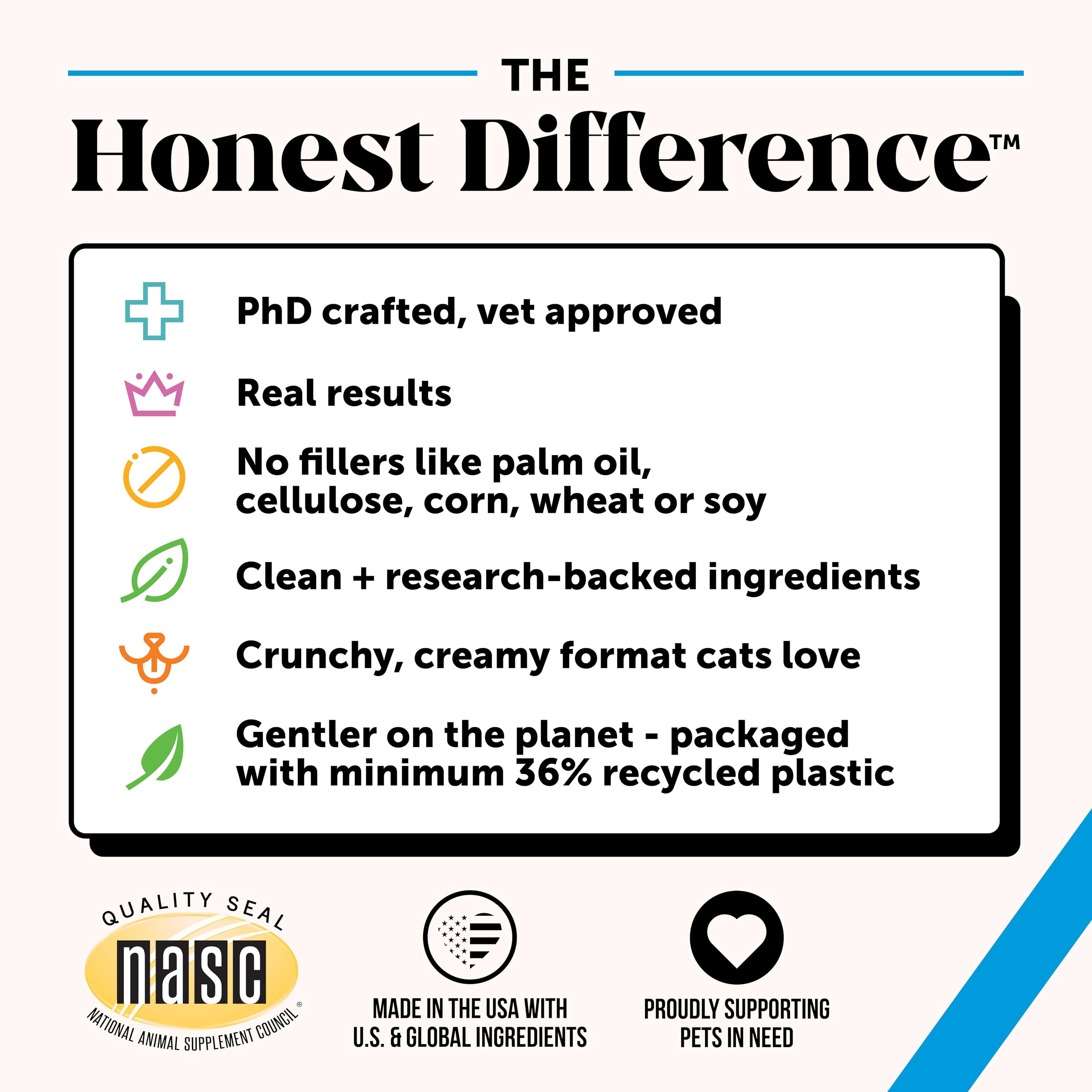 Pet Honesty dosis diaria, snack fácil de incorporar