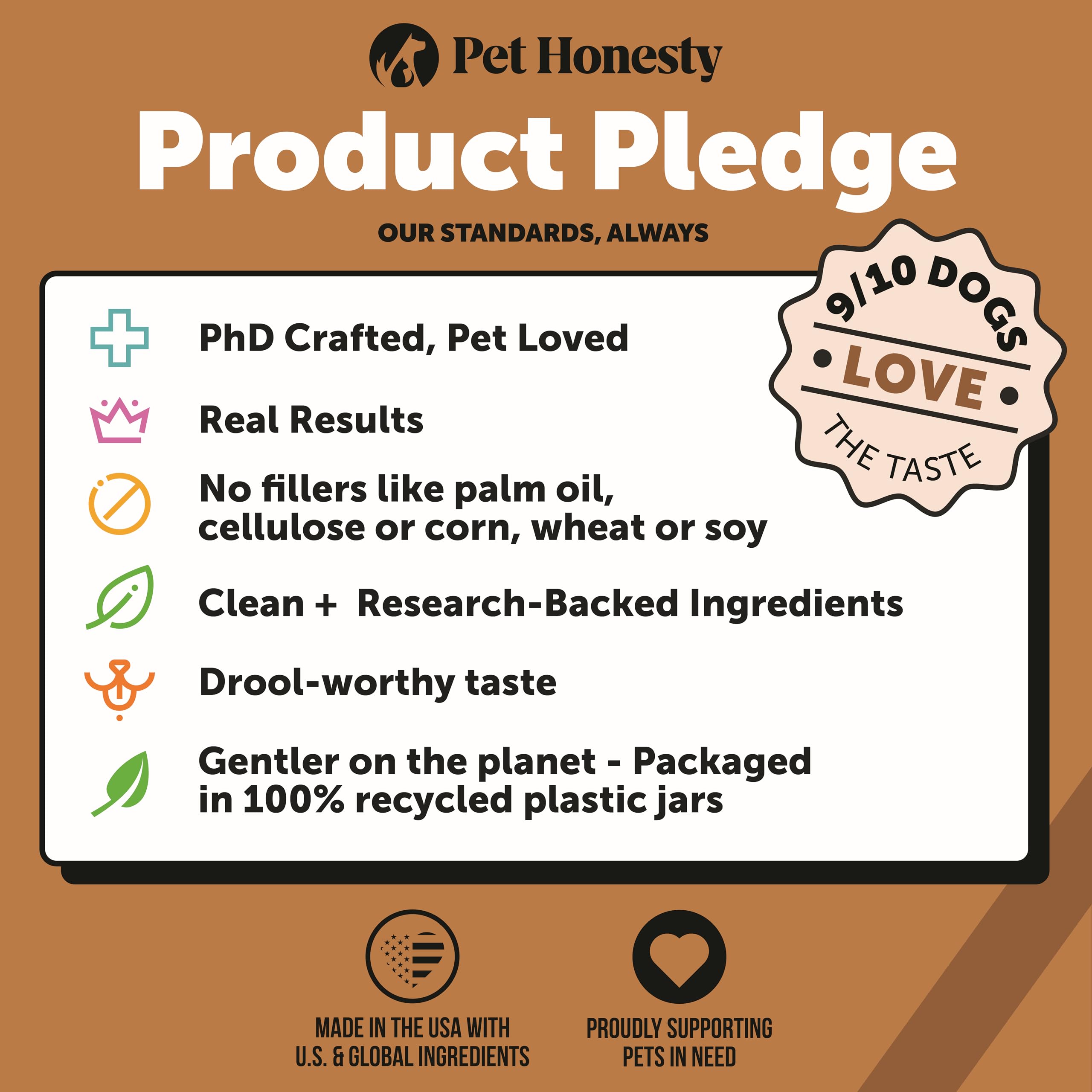 Pet Honesty garlic, vitamins, omega ingredients image hints at supportive nutrition