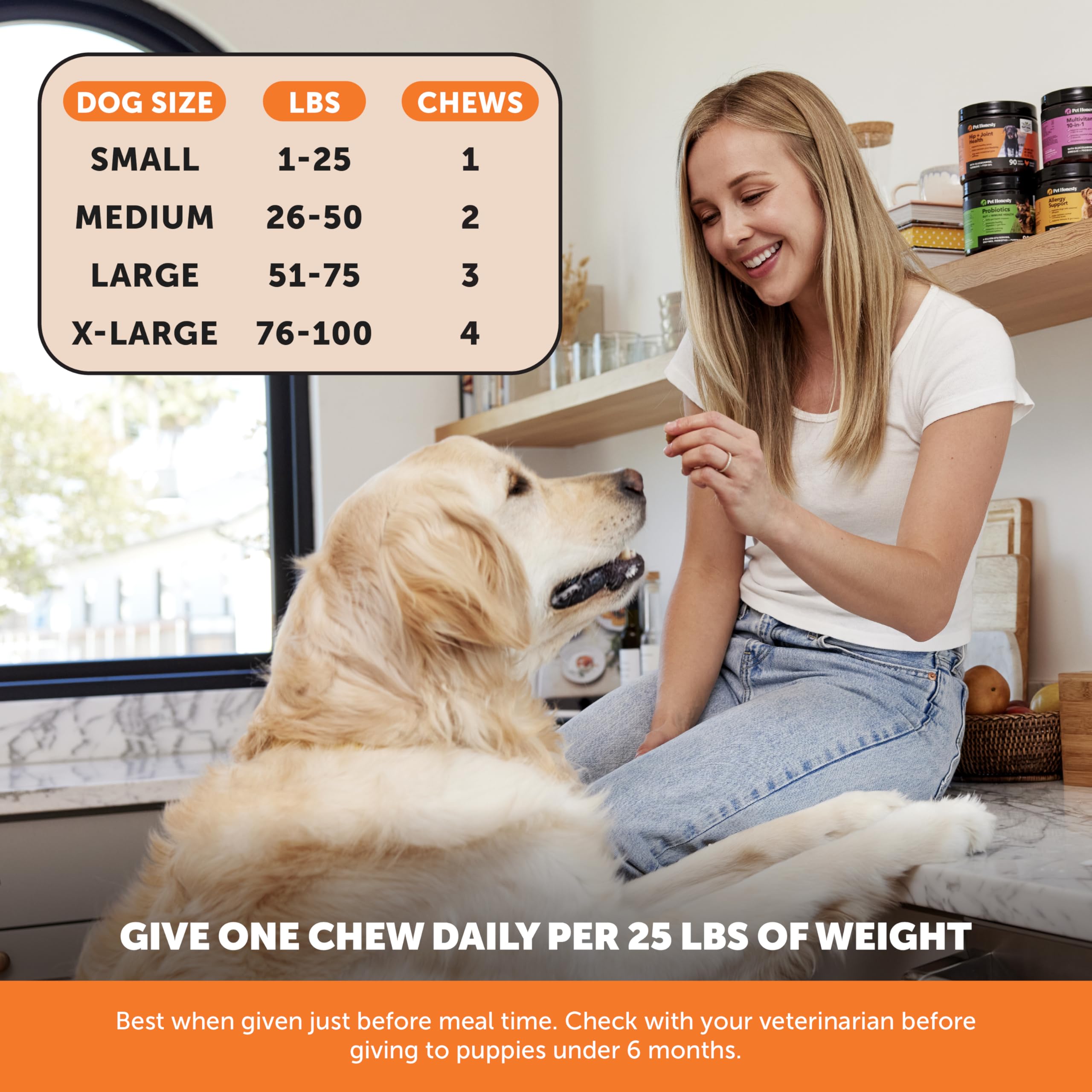 Pet Honesty green-lipped mussel dog joint support image emphasizes natural mobility ingredients.