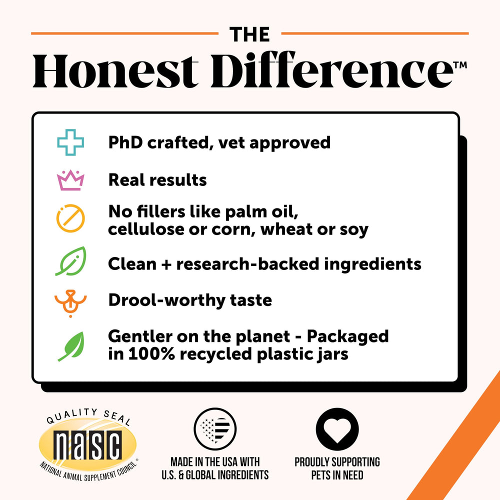 Pet Honesty hip joint ingredients highlight glucosamine and omega-3s.