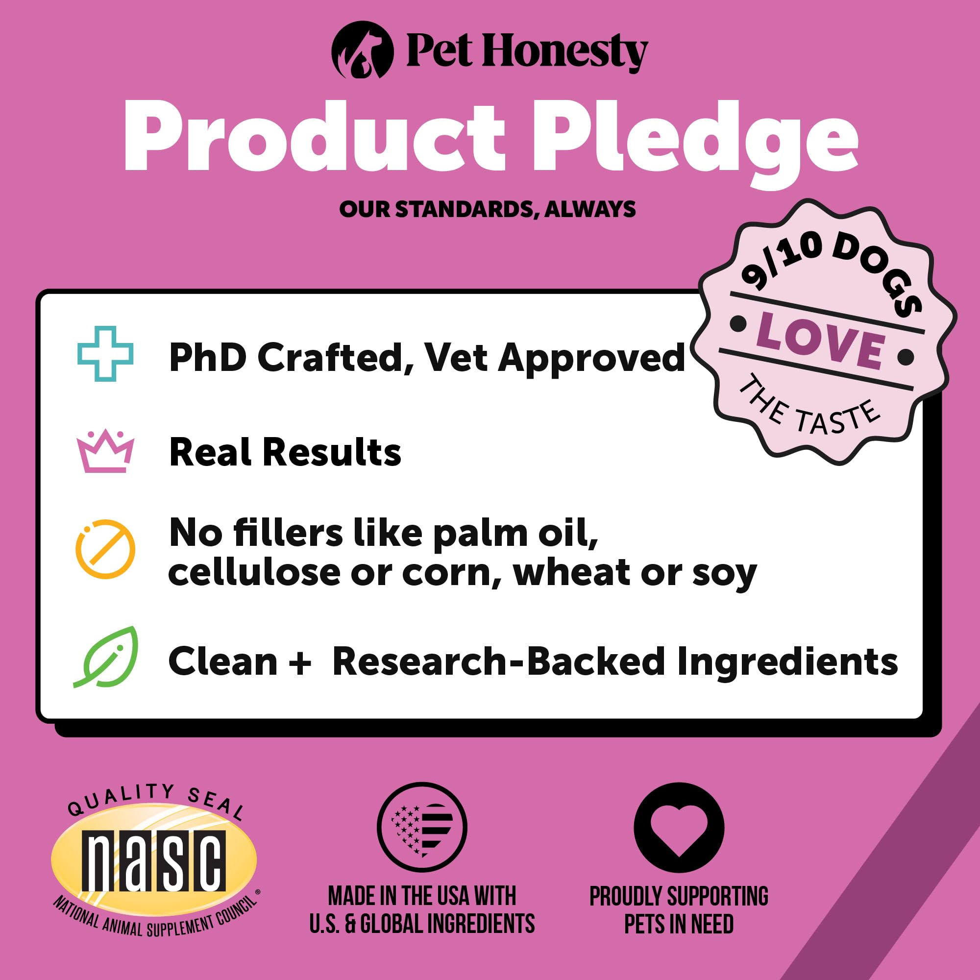 Pet Honesty ingredient list shows glucosamine and fish oil for mobility support.