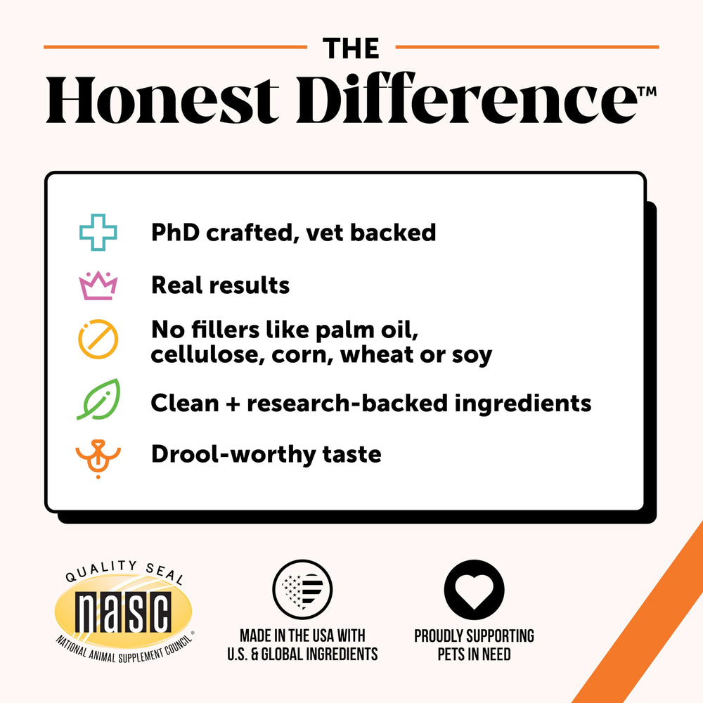 Pet Honesty salmon oil highlights coats, joints, and heart-friendly nutrients.