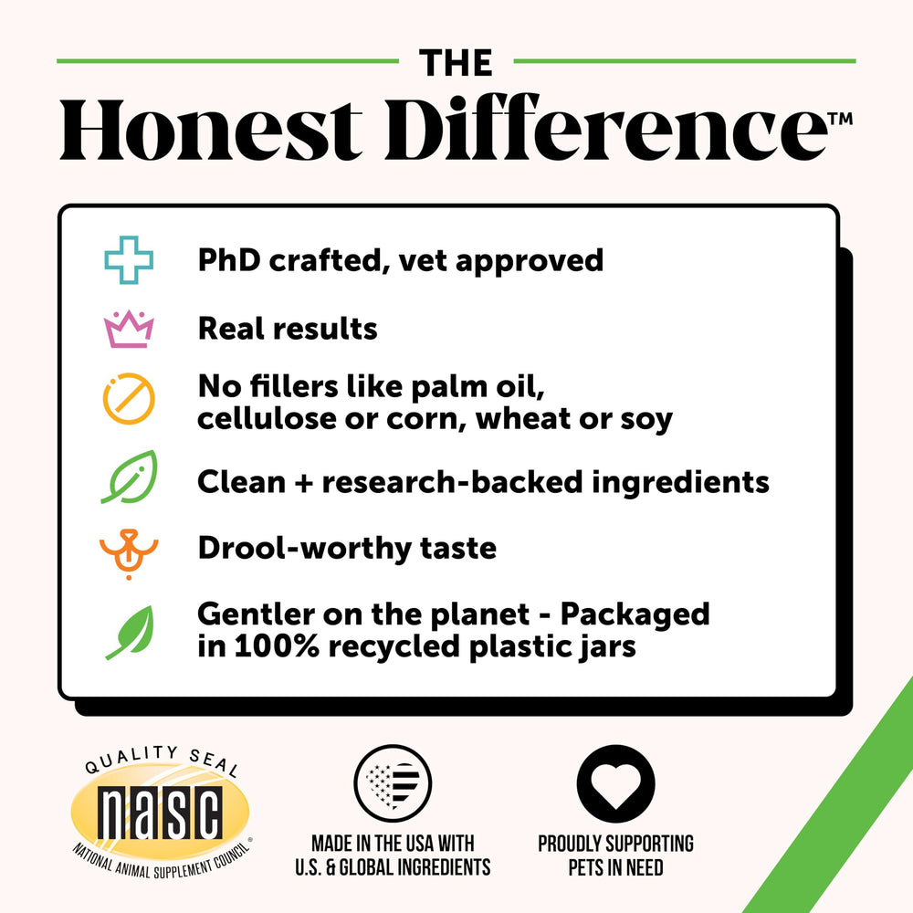 Pet Honesty no wheat soy GMOs claim shown on label for safe ingredients.