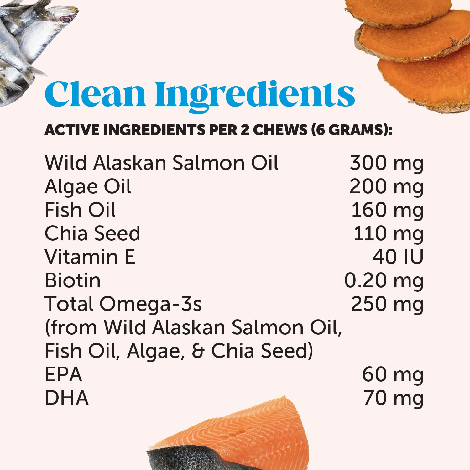 Pet Honesty Omega Skin Health chews salmon-oil graphic highlights skin and coat support