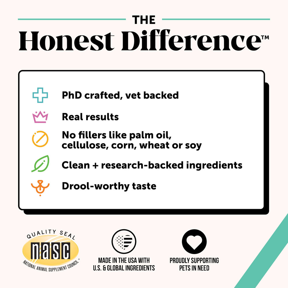 Pet Honesty recycled-plastic packaging emphasizes sustainability and care