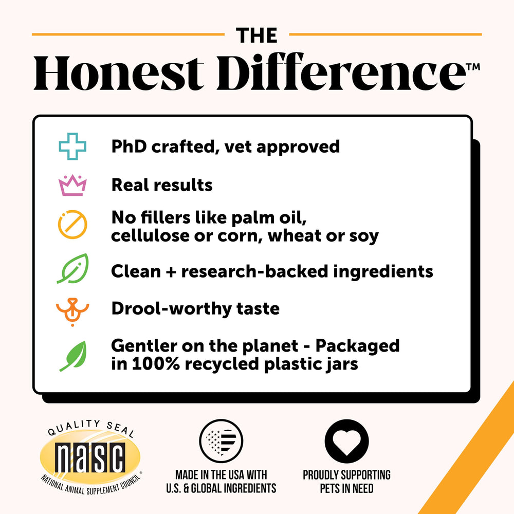 Pet Honesty prebiotics and probiotics aid digestion and comfort.
