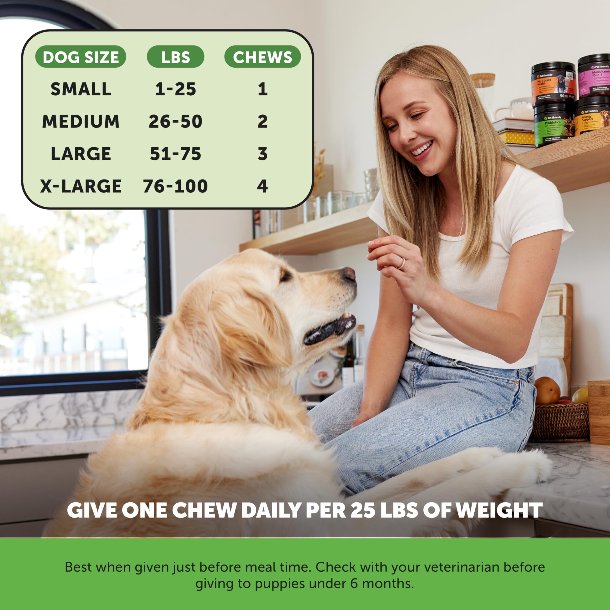 Pet Honesty fiber-rich blend promotes regularity and gut balance