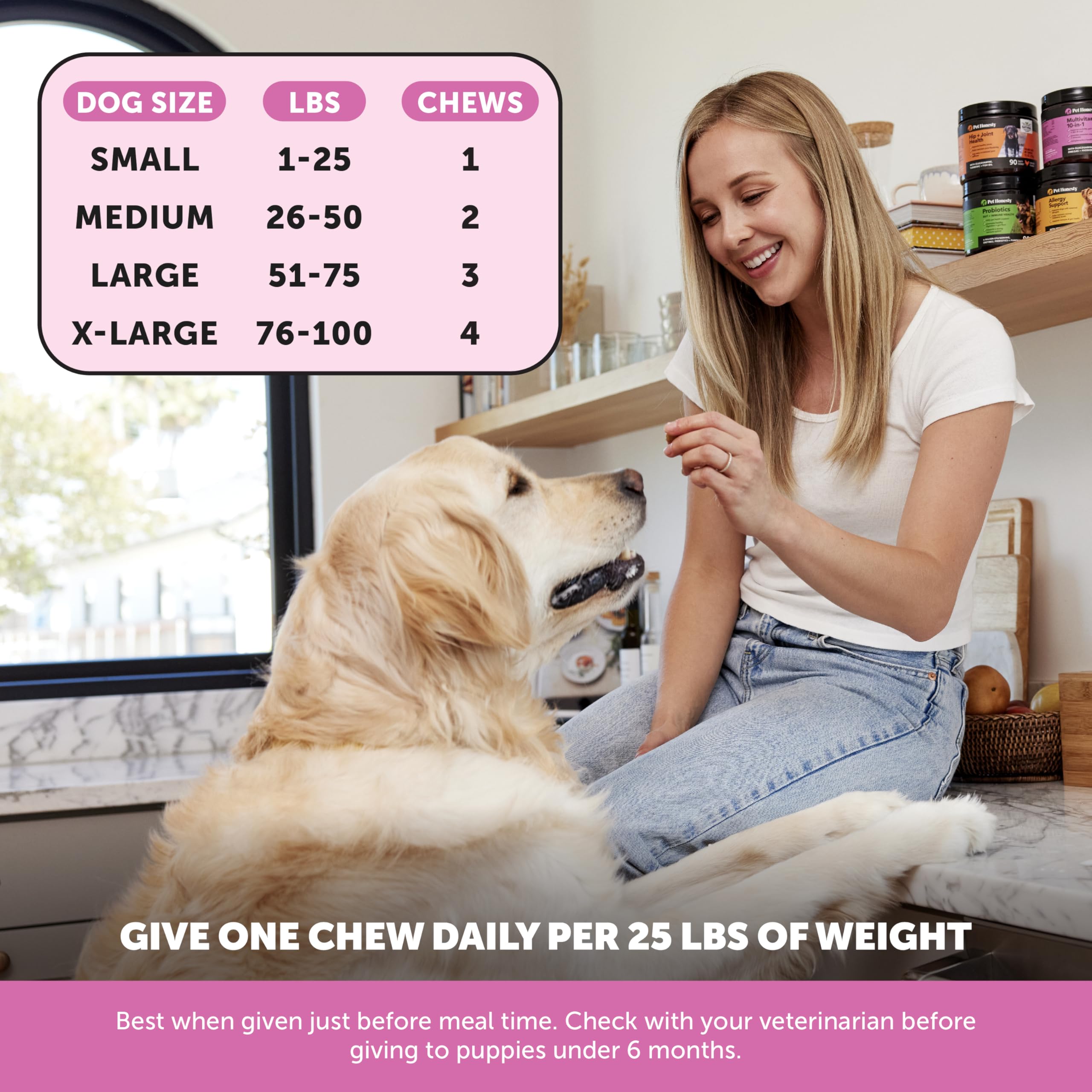 Pet Honesty skin and coat nourishment chews for a shiny, healthy coat.