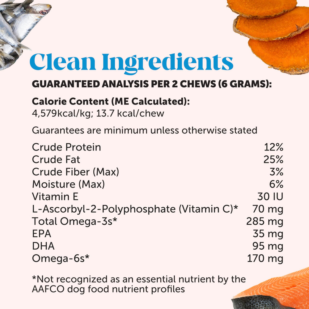 Pet Honesty Skin Health Salmon Chews ingredients list highlights omega-3 source from salmon
