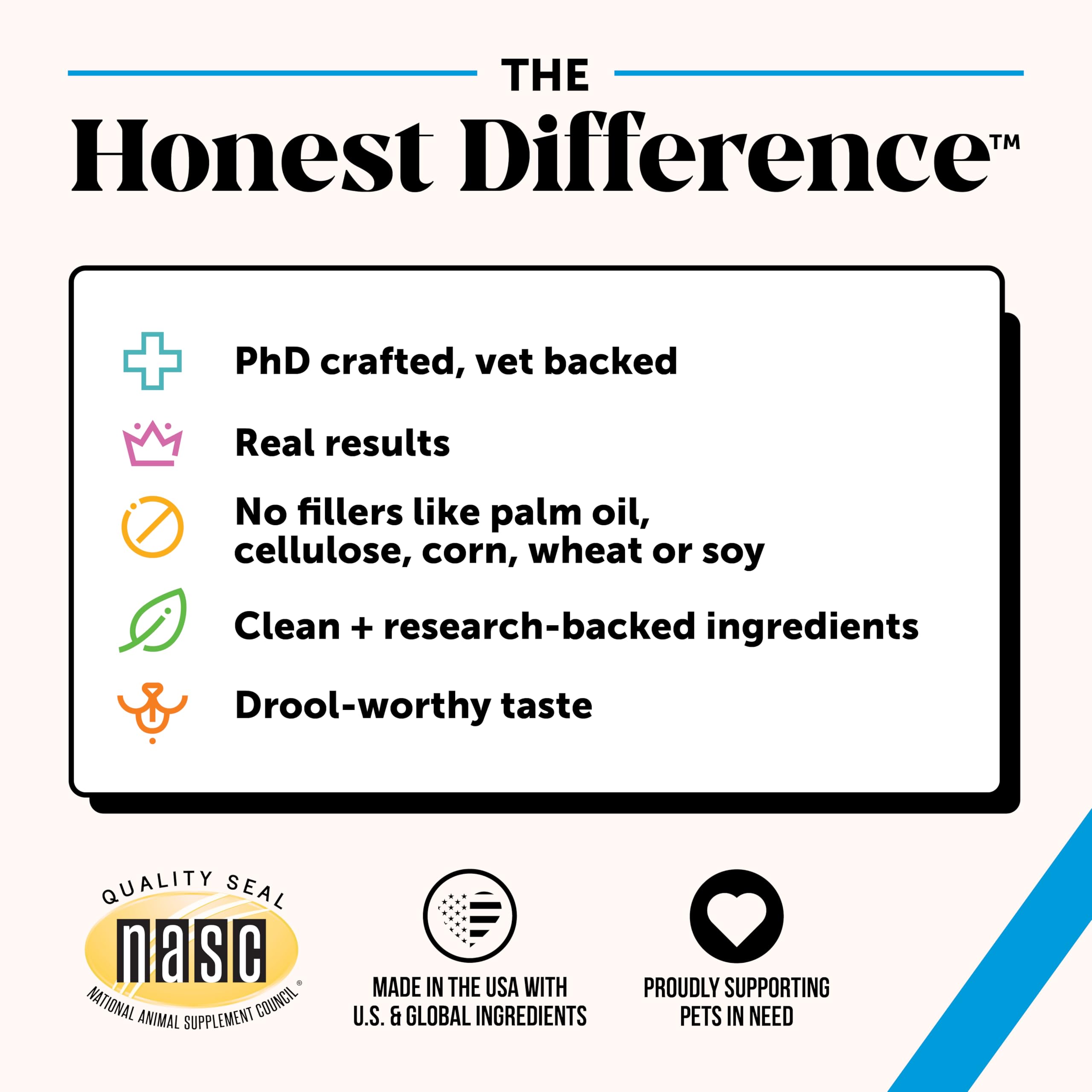 Pet Honesty US-made NASC seal image underlines safety and quality
