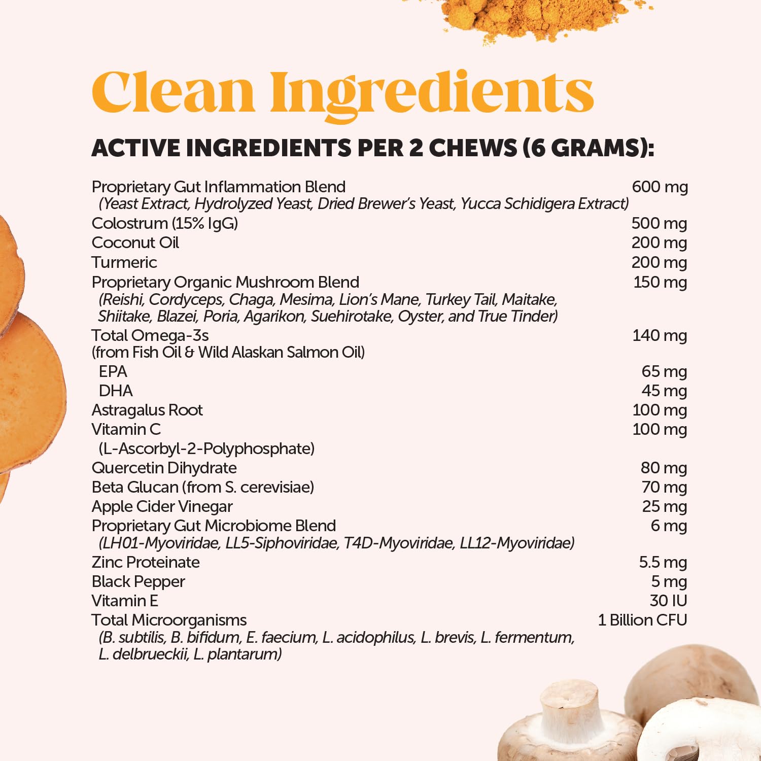 Pet Honesty USA-manufactured dog supplements emphasize quality and safety.