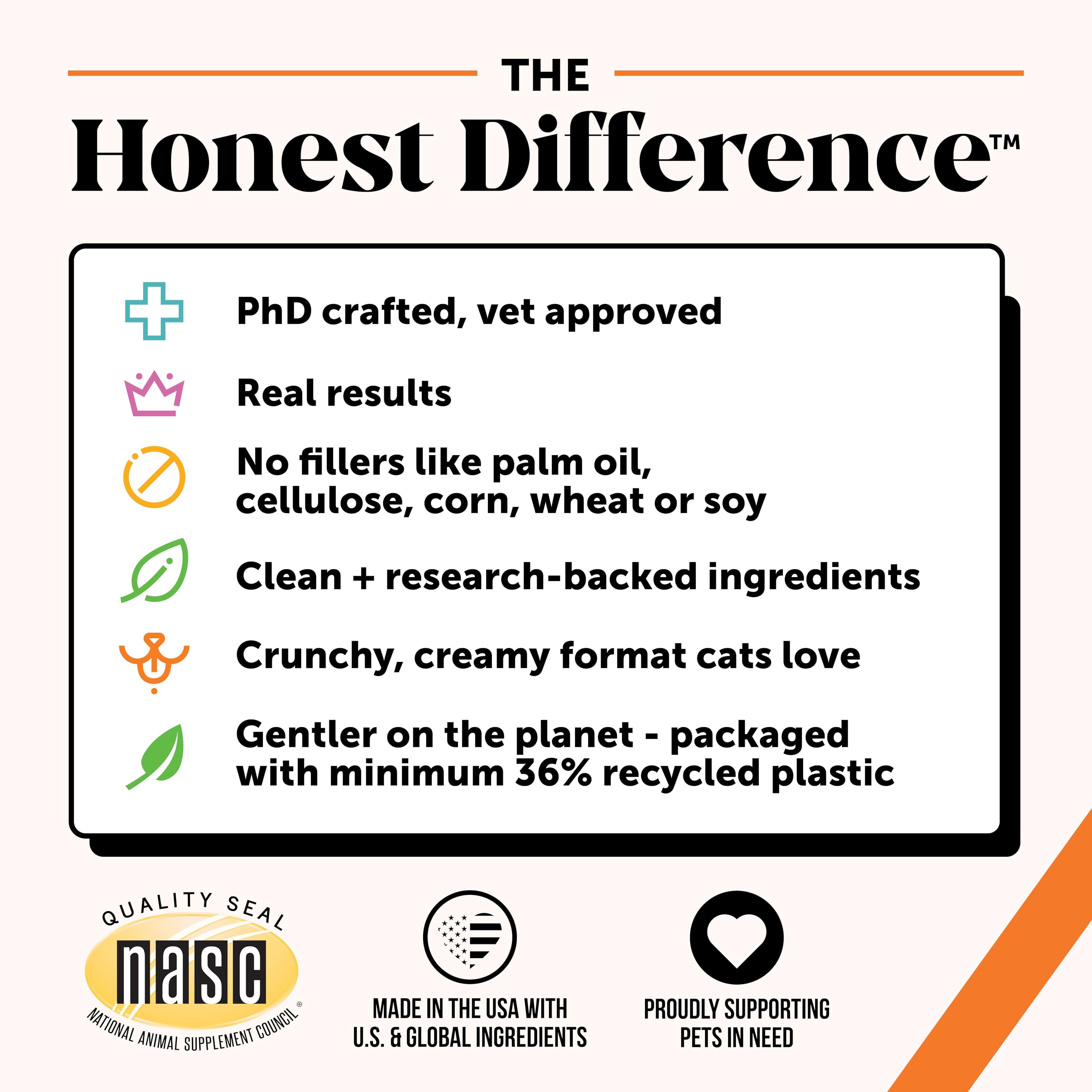 Pet Honesty uso diario para gatos: adecuado para interiores y exteriores.