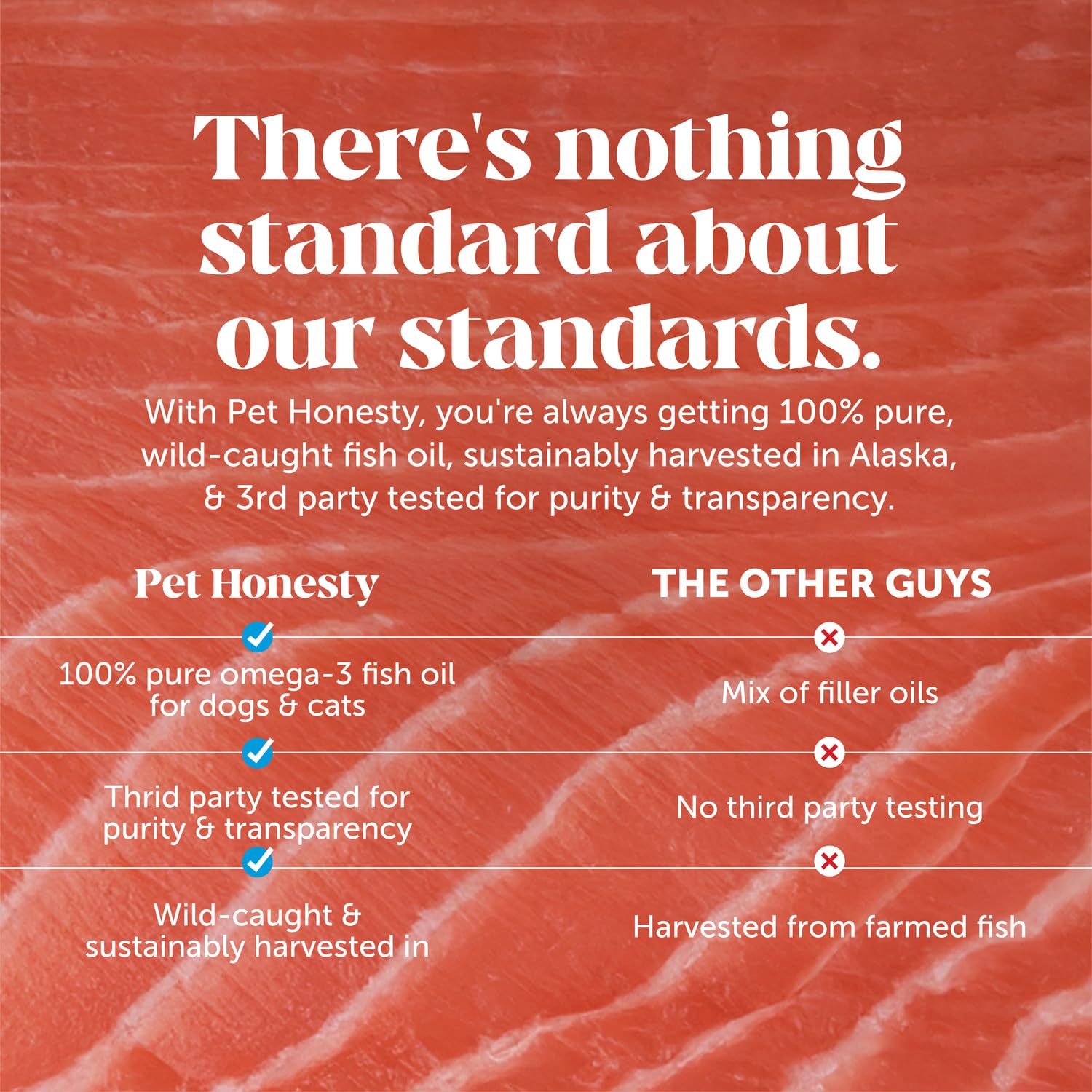 Pet Honesty salmon oil on dish illustrates tasty topper for meals