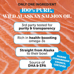Pet Honesty Wild Alaskan Salmon Oil label highlights pure salmon oil ingredients.